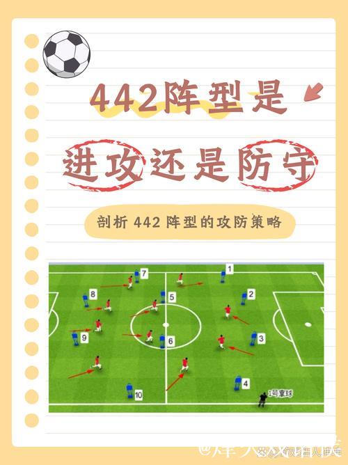 利物浦逐步塑造442阵型，防守待改进但信心增强